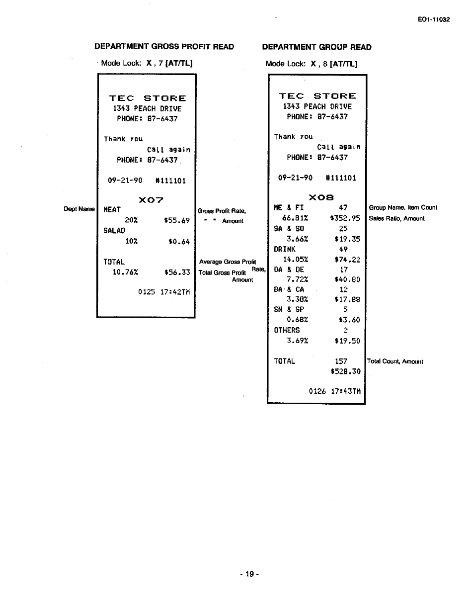 Toshiba TEC FDS-30 User Manual | Page 85 / 142