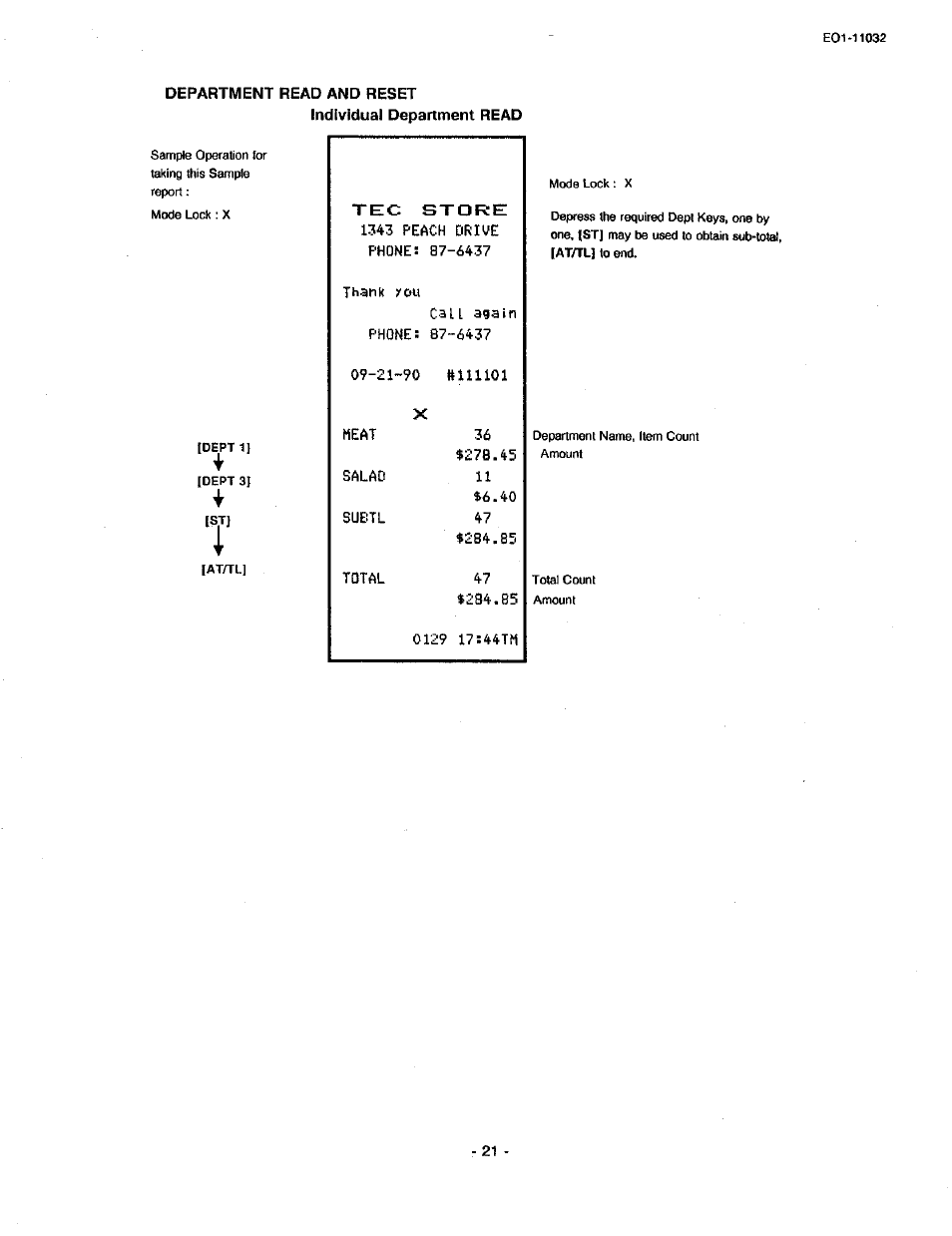 Department read and reset, Individual department read | Toshiba TEC FDS-30 User Manual | Page 87 / 142