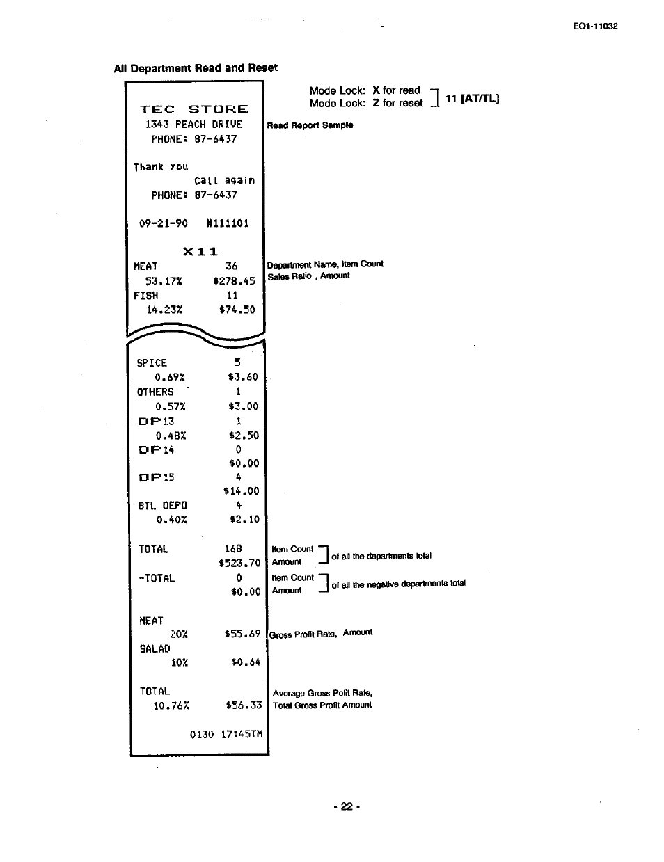 Toshiba TEC FDS-30 User Manual | Page 88 / 142