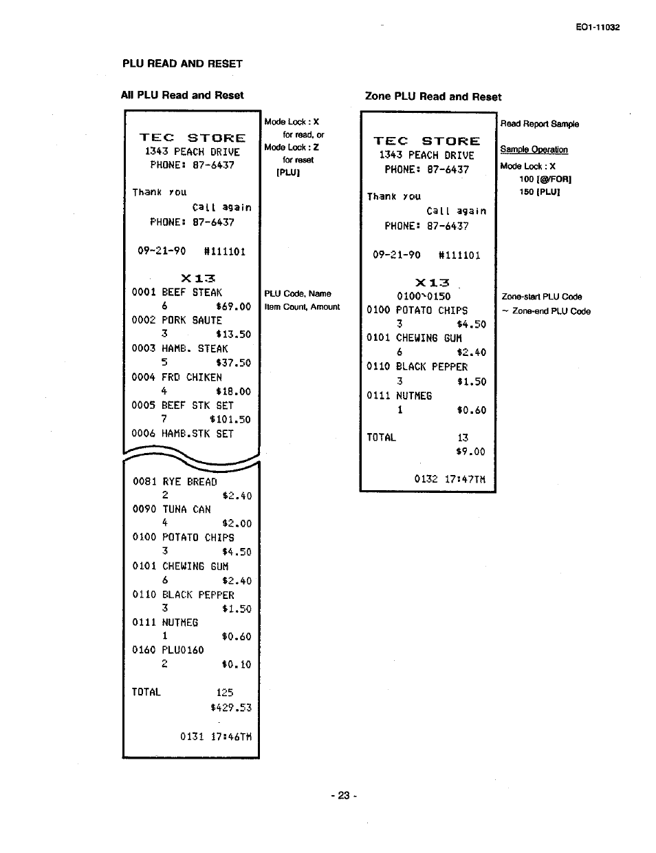 Plu read and reset all plu read and reset, Zone plu read and reset | Toshiba TEC FDS-30 User Manual | Page 89 / 142