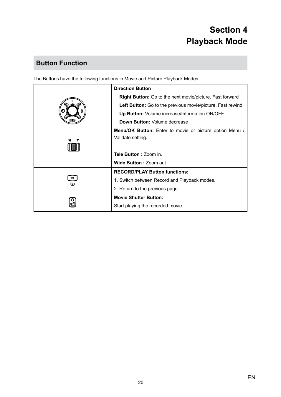 Button function | Toshiba Camileo H10 User Manual | Page 22 / 47