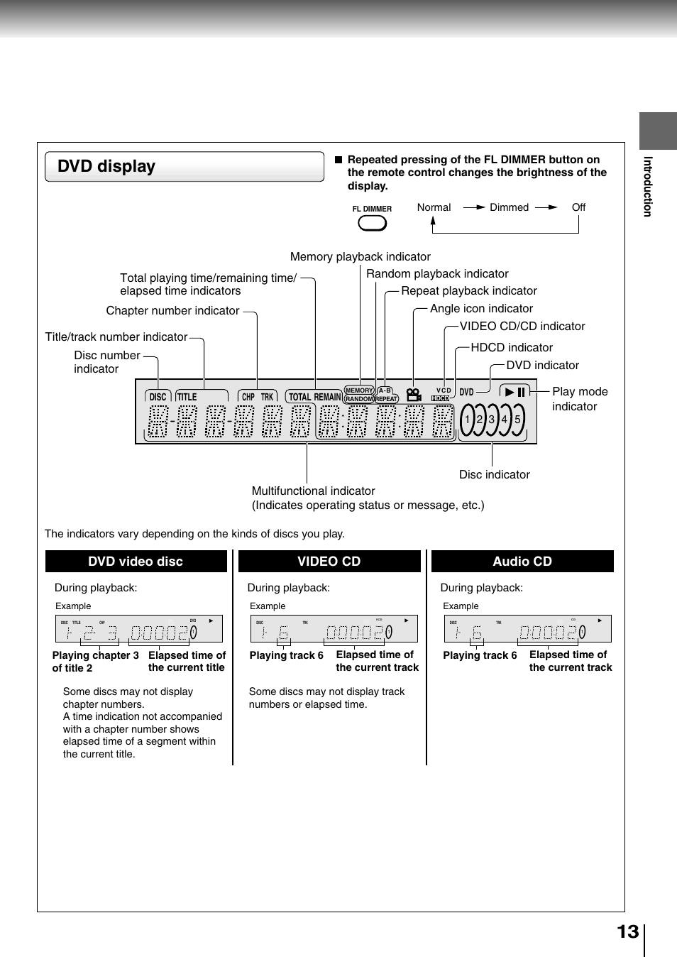 Dvd display, Dvd video disc audio cd, Video cd | Intr oduction, During playback, Normal off dimmed, Disc title group chp trk total remain dvd -audio, Playing track 6 elapsed time of the current track | Toshiba SD-4205 User Manual | Page 13 / 69