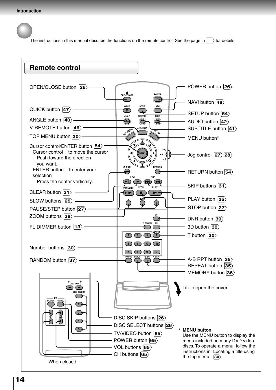 Identification of controls (continued), Remote control | Toshiba SD-4205 User Manual | Page 14 / 69
