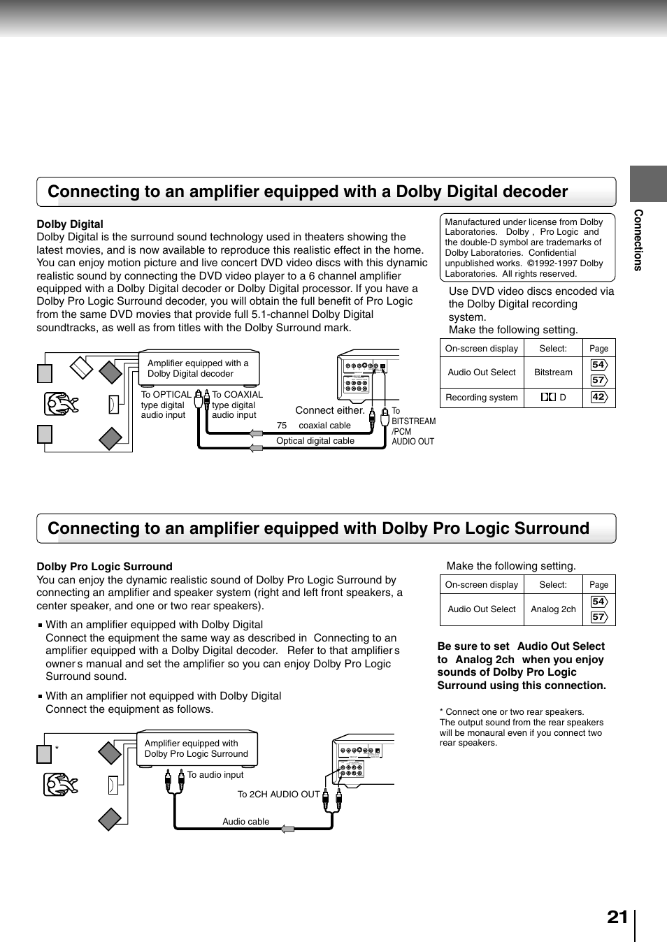 Connections, Make the following setting, Connect either | Toshiba SD-4205 User Manual | Page 20 / 69