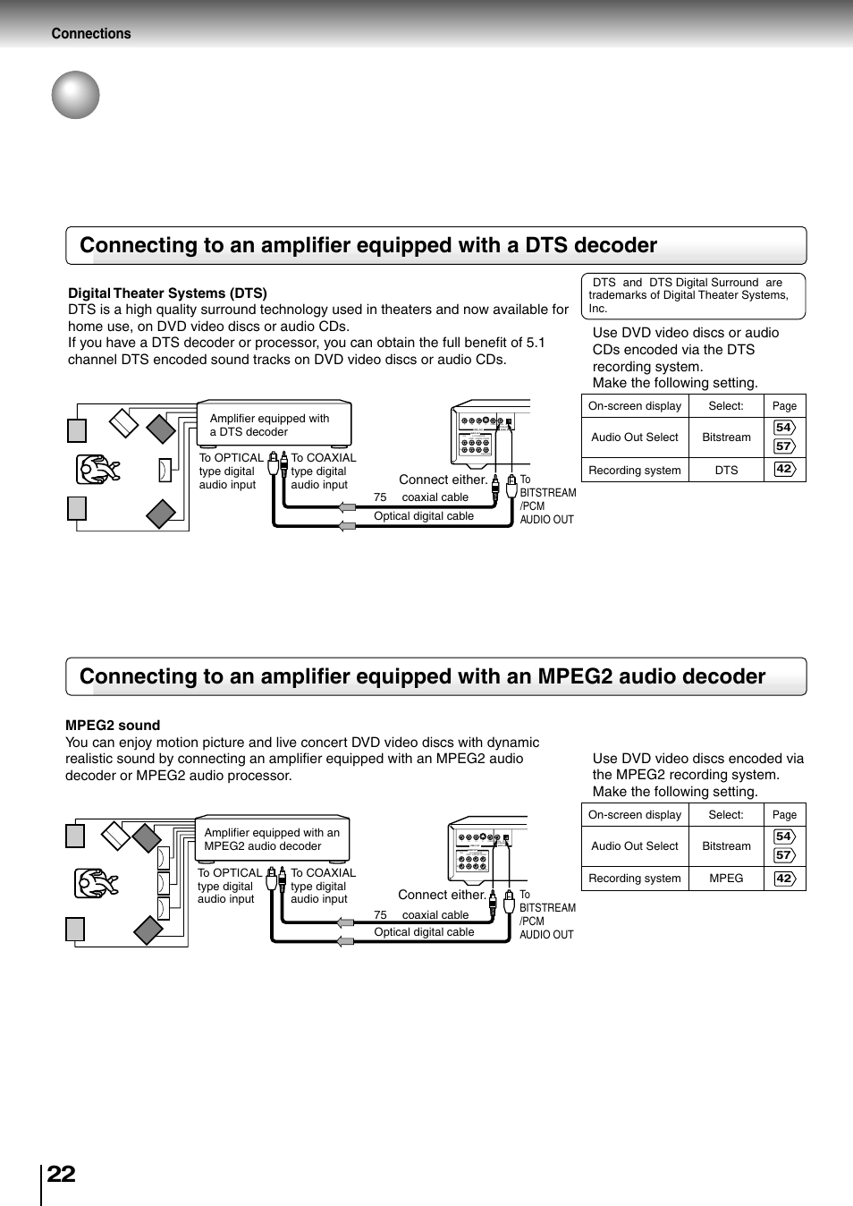 Connecting to optional equipment (continued), Connections, Connect either | Toshiba SD-4205 User Manual | Page 21 / 69