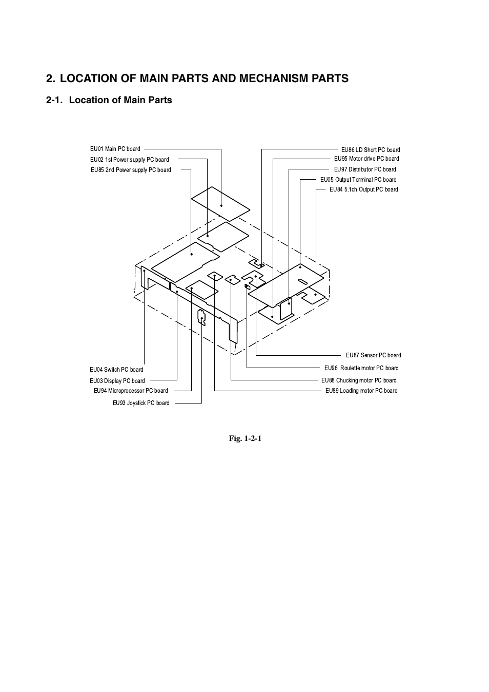 Location of main parts and mechanism parts, 1. location of main parts | Toshiba SD-4205 User Manual | Page 69 / 69