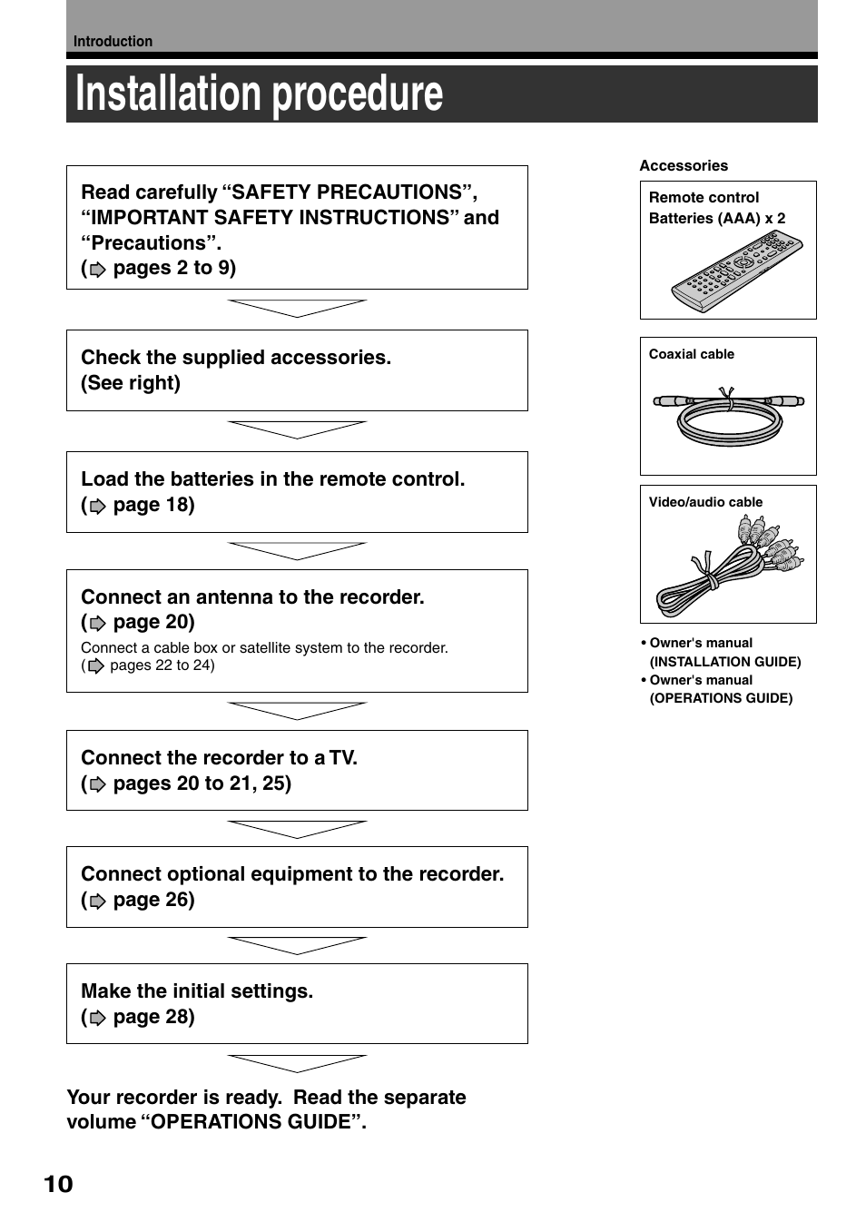 Installation procedure | Toshiba D-R4SU User Manual | Page 10 / 52