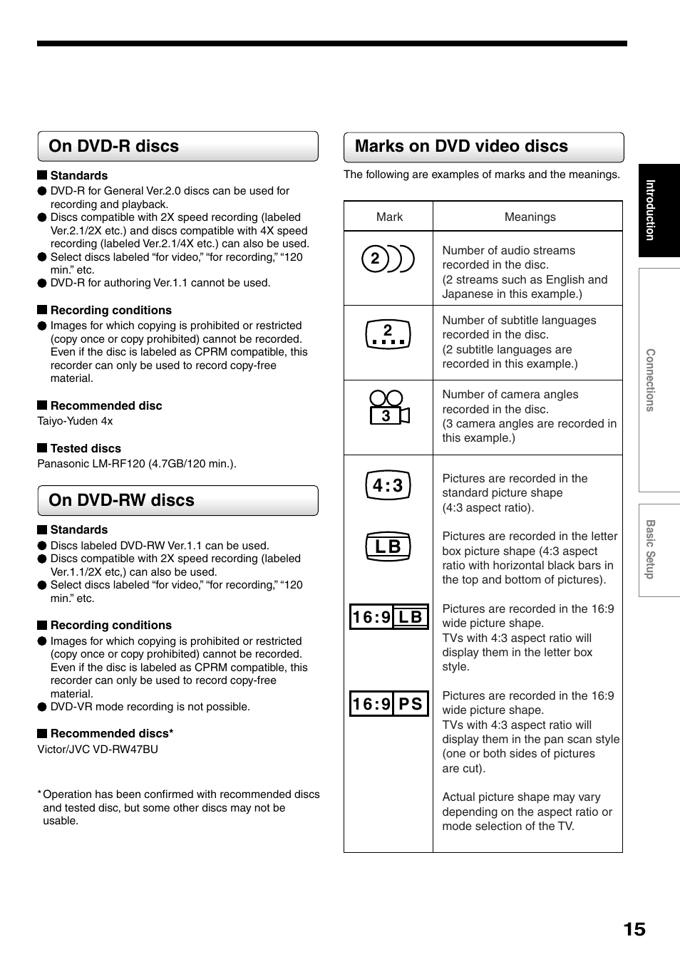 4 : 3 l b, On dvd-r discs, On dvd-rw discs | Marks on dvd video discs | Toshiba D-R4SU User Manual | Page 15 / 52