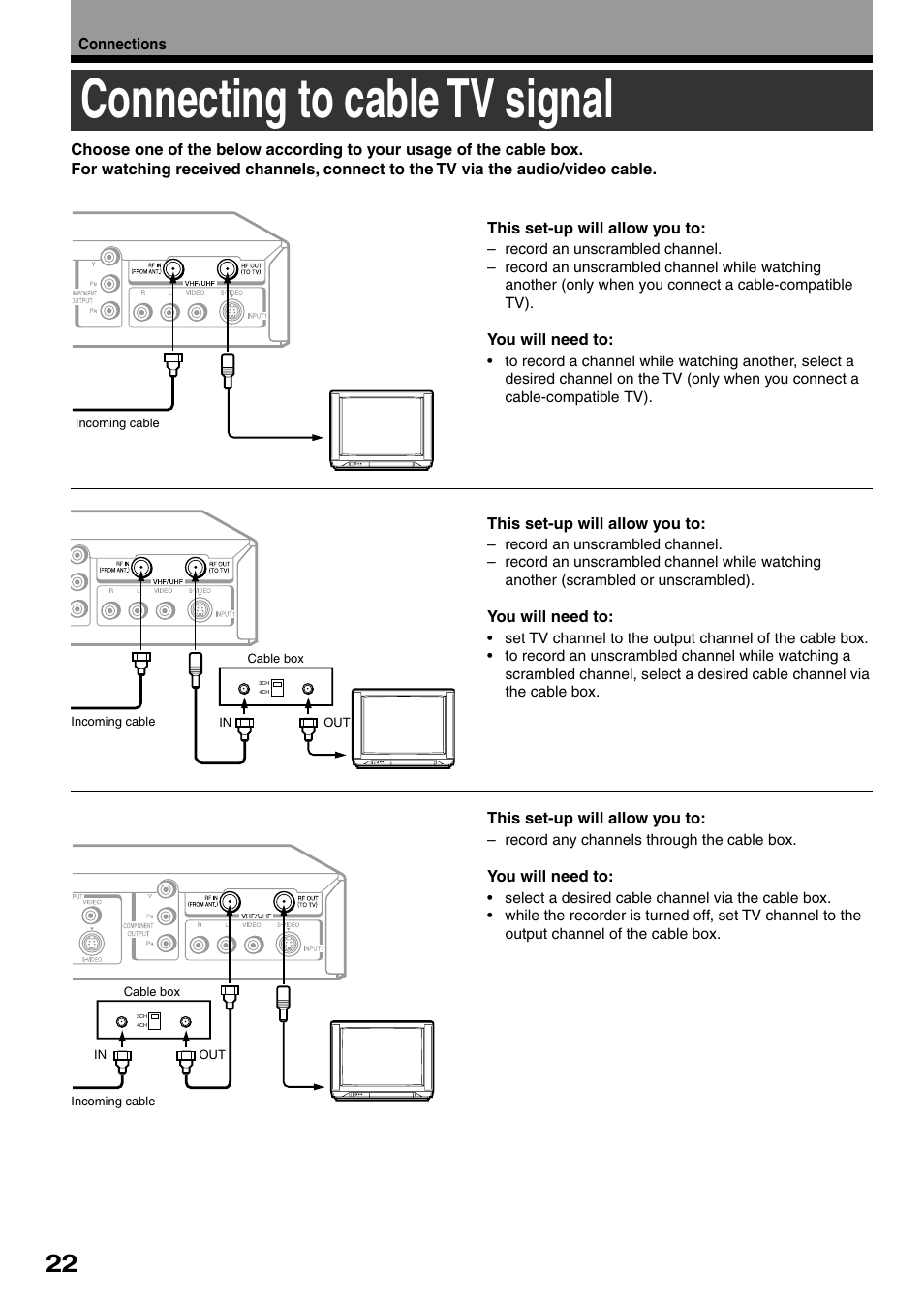 Connecting to cable tv signal | Toshiba D-R4SU User Manual | Page 22 / 52