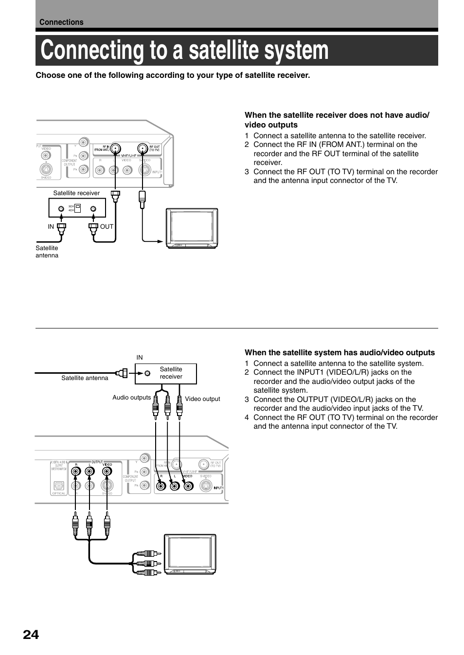 Connecting to a satellite system | Toshiba D-R4SU User Manual | Page 24 / 52