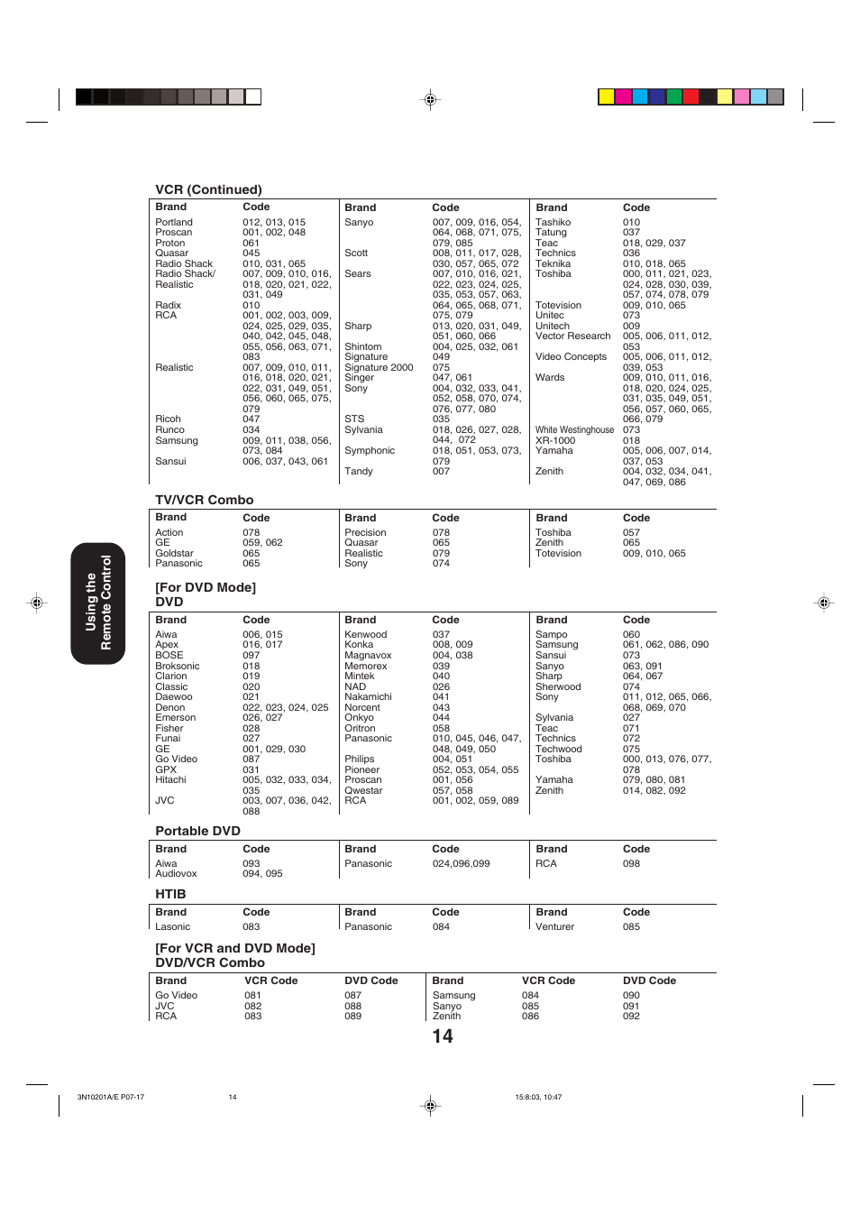 Toshiba 27AF53 User Manual | Page 14 / 38