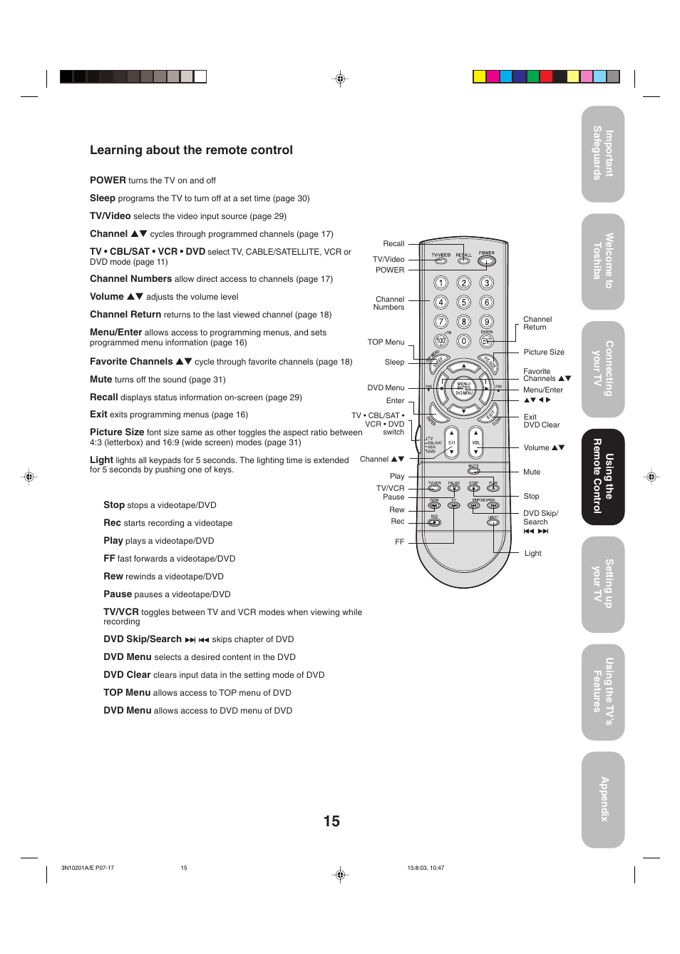 Learning about the remote control | Toshiba 27AF53 User Manual | Page 15 / 38