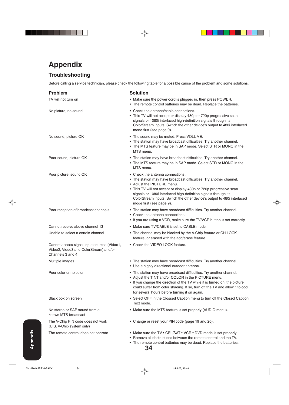 Appendix, Troubleshooting | Toshiba 27AF53 User Manual | Page 34 / 38