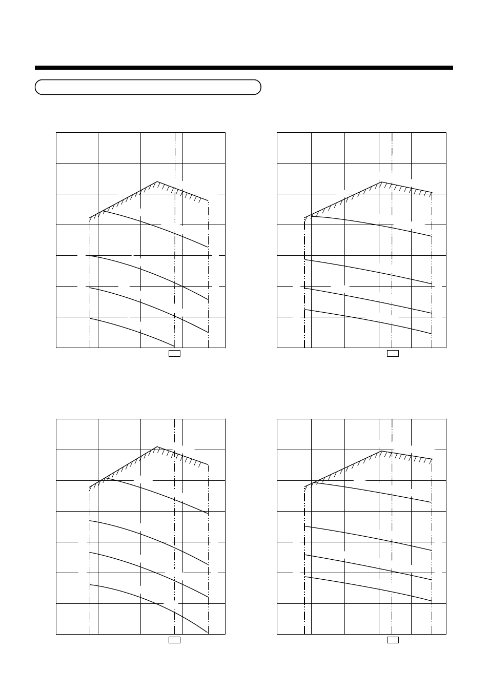 Air ducting work, Static pressure characteristics of each model | Toshiba R410A User Manual | Page 53 / 88