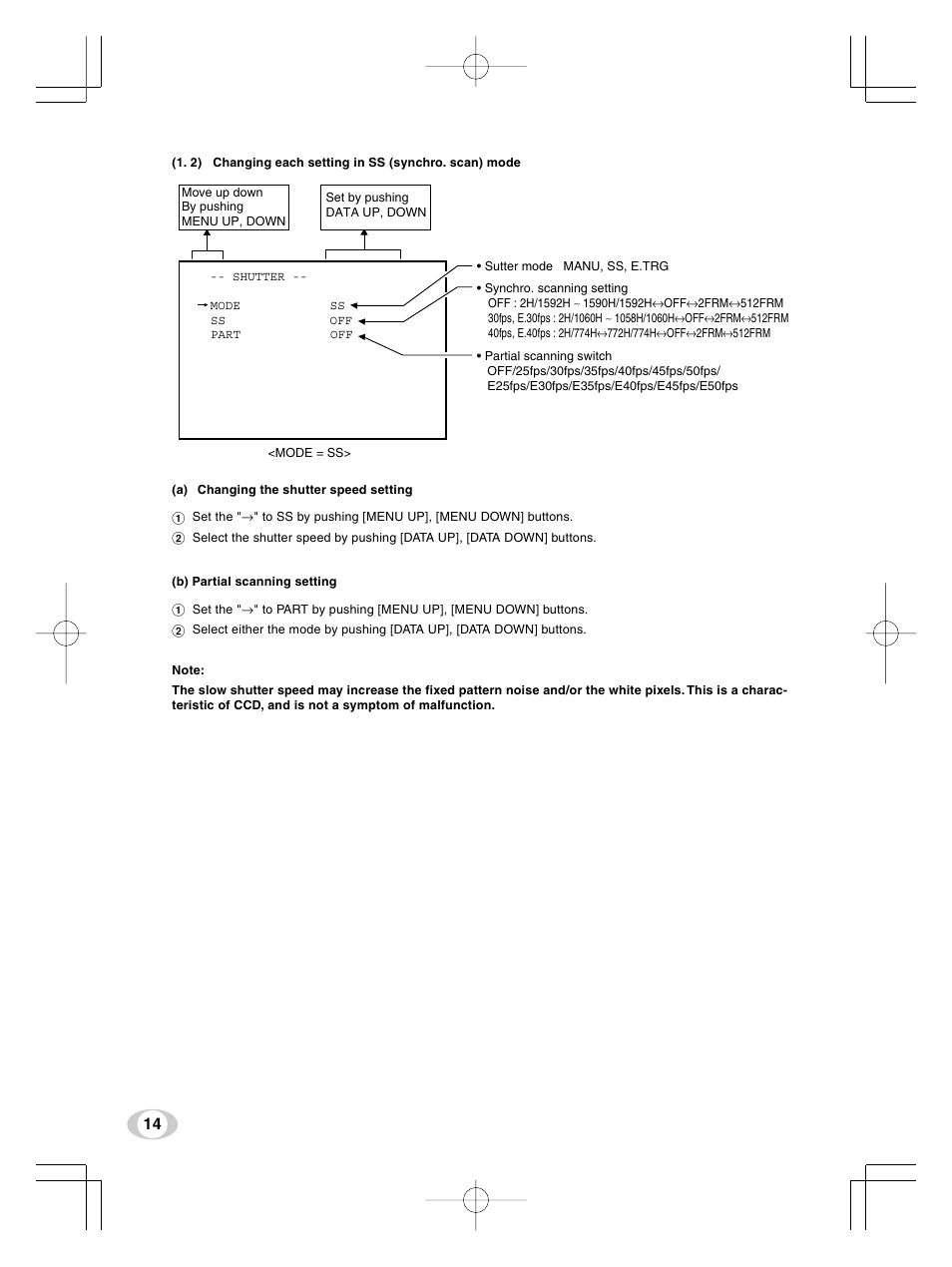 Toshiba IK-TF9U User Manual | Page 14 / 34