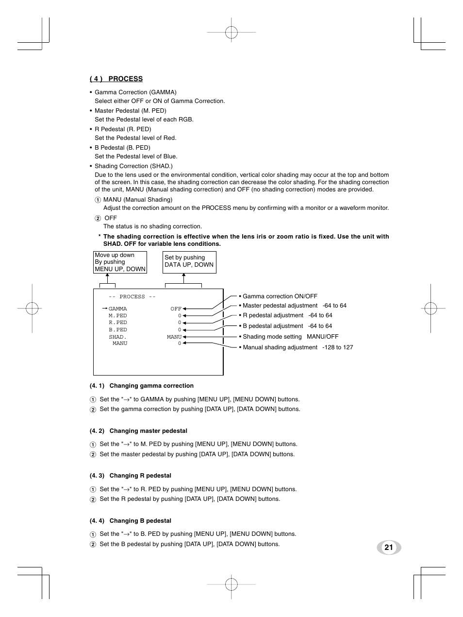 Toshiba IK-TF9U User Manual | Page 21 / 34