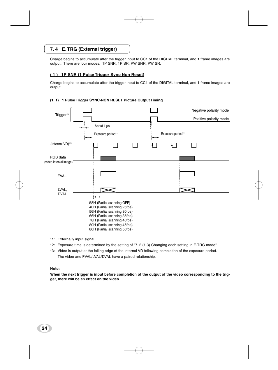 4 e. trg (external trigger) | Toshiba IK-TF9U User Manual | Page 24 / 34