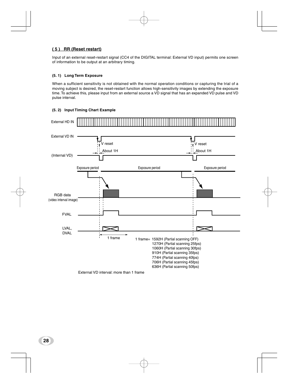 Toshiba IK-TF9U User Manual | Page 28 / 34