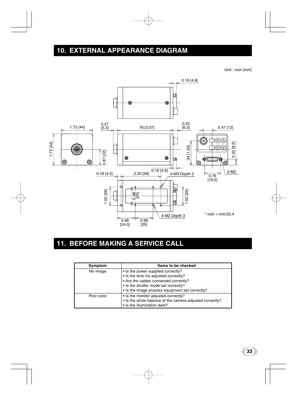 Toshiba IK-TF9U User Manual | Page 33 / 34