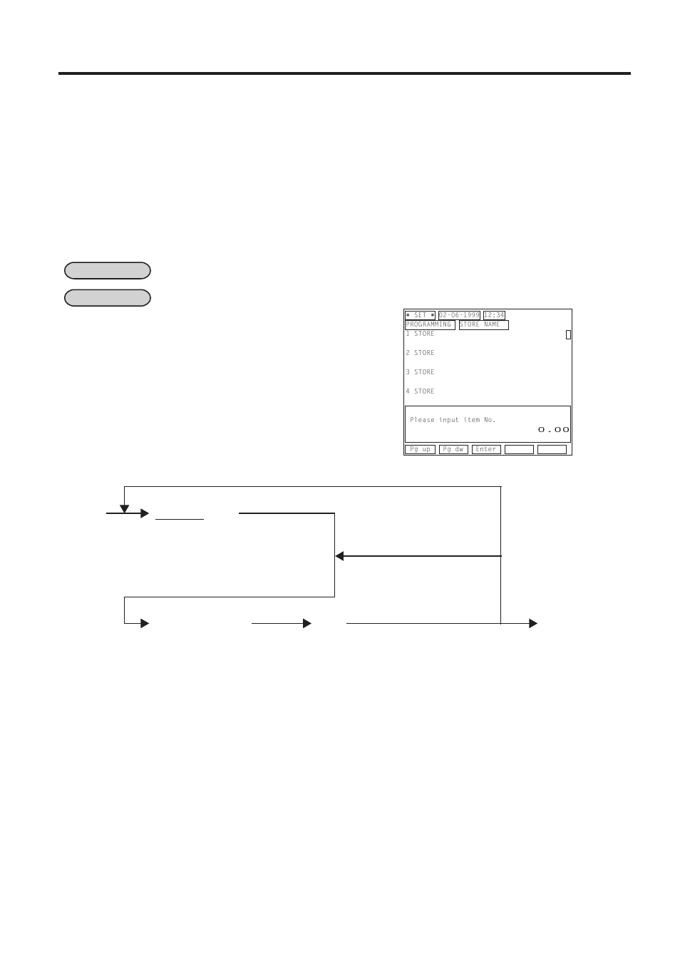 Toshiba FS-2600-1 User Manual | Page 106 / 210