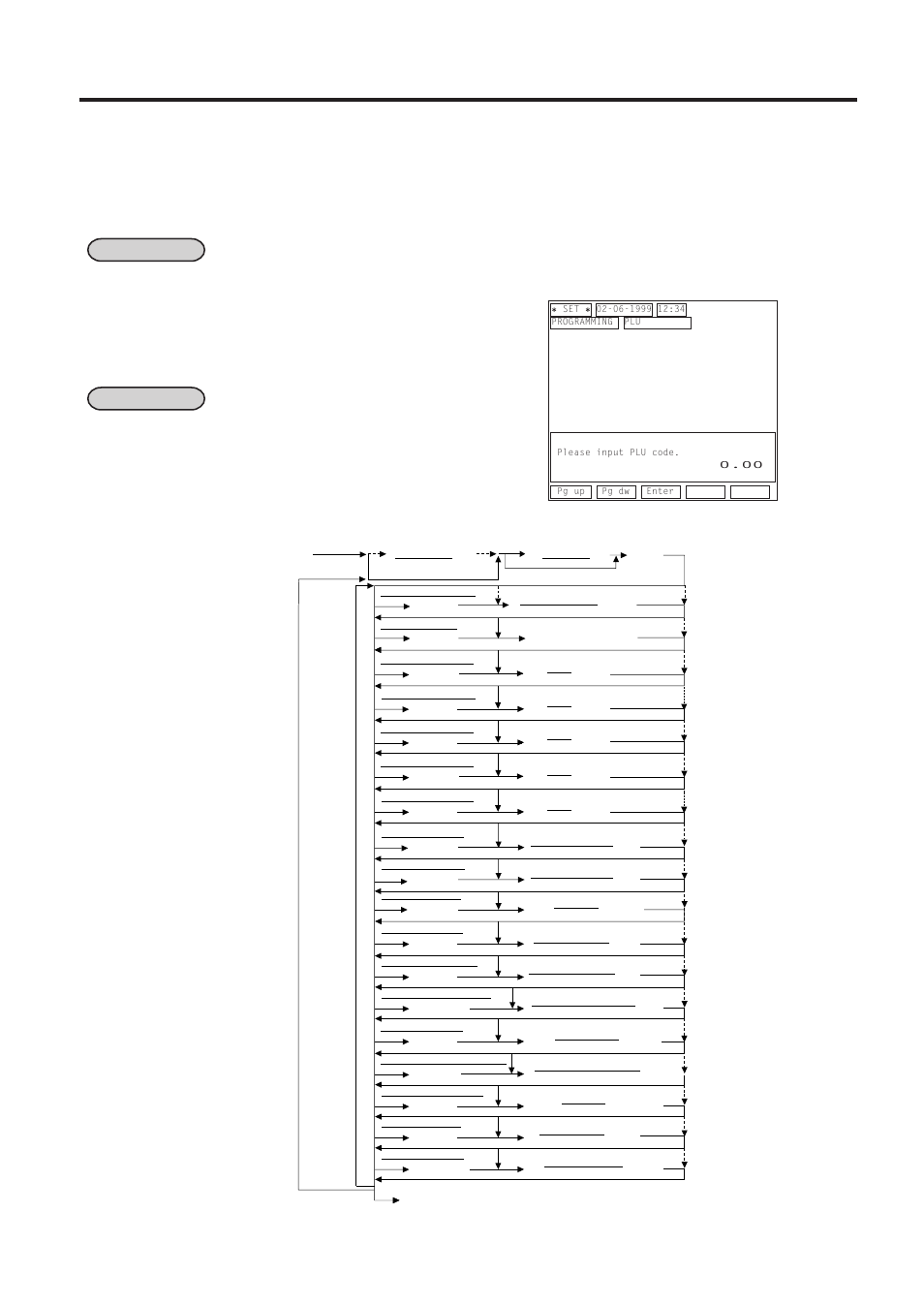 Plu table programming (submode 4) -17, Programming operations | Toshiba FS-2600-1 User Manual | Page 116 / 210