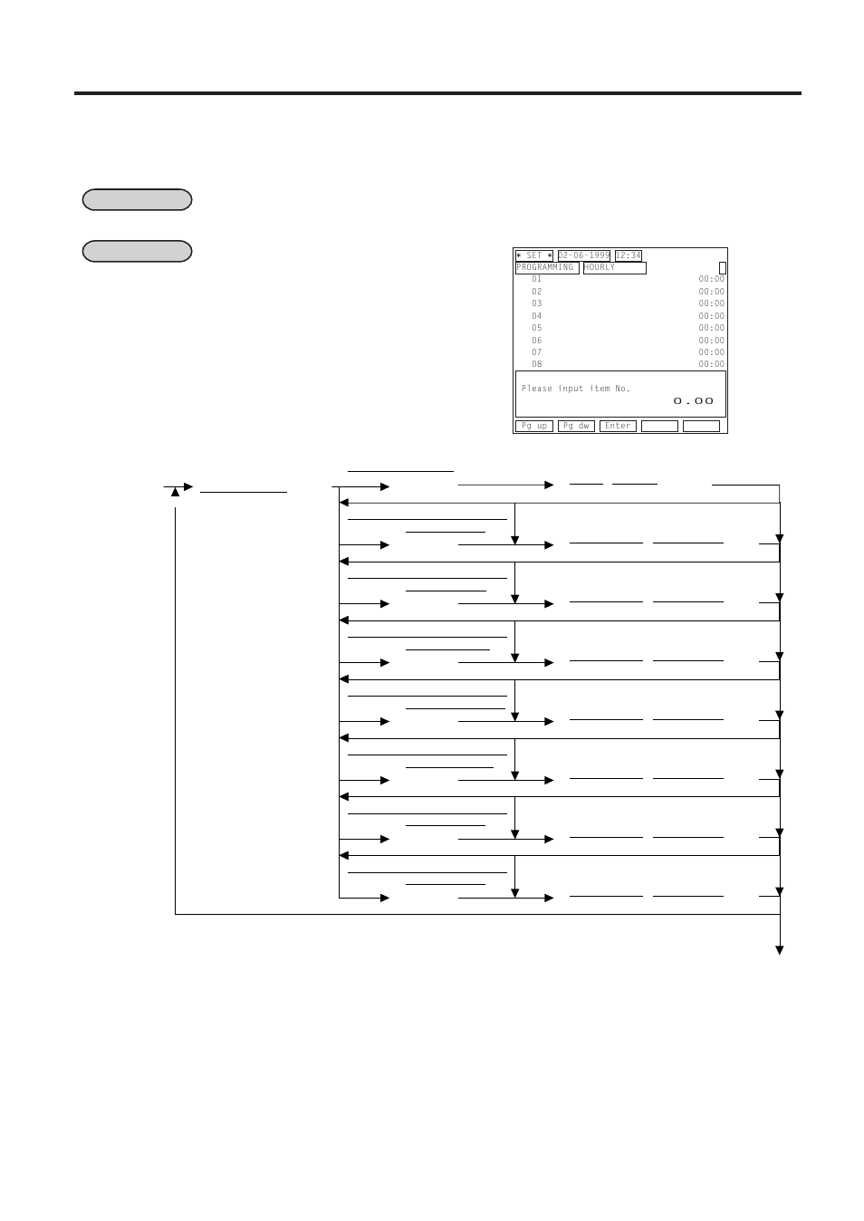 Hourly range setting (submode 7) -26 | Toshiba FS-2600-1 User Manual | Page 125 / 210