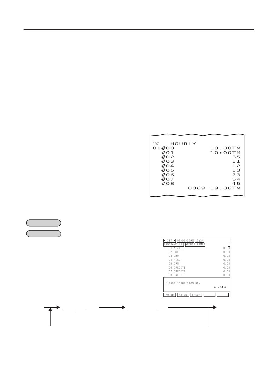 Toshiba FS-2600-1 User Manual | Page 126 / 210