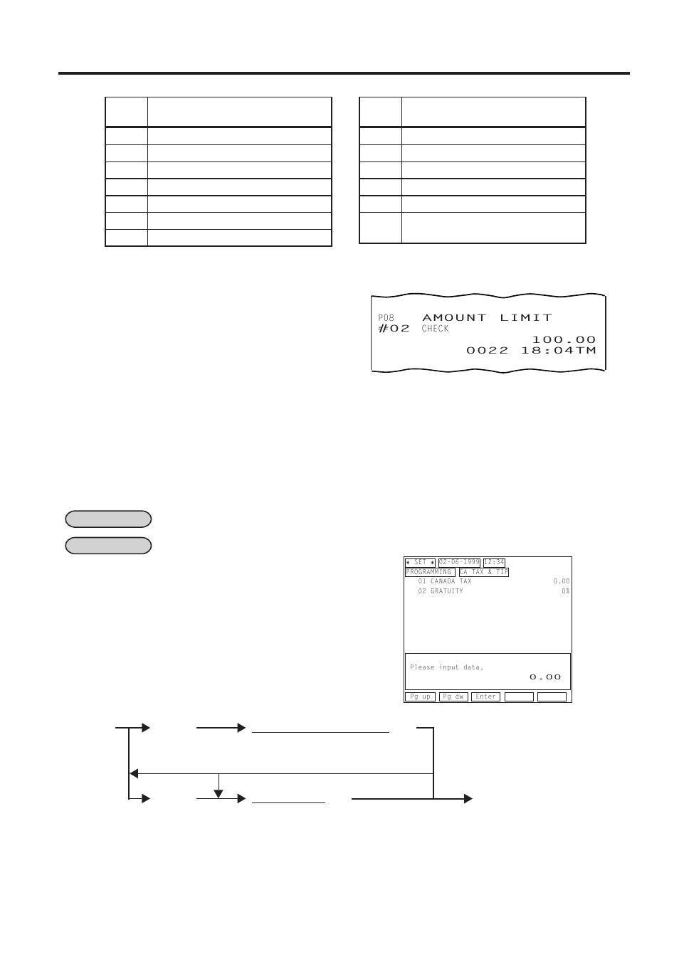 Toshiba FS-2600-1 User Manual | Page 127 / 210