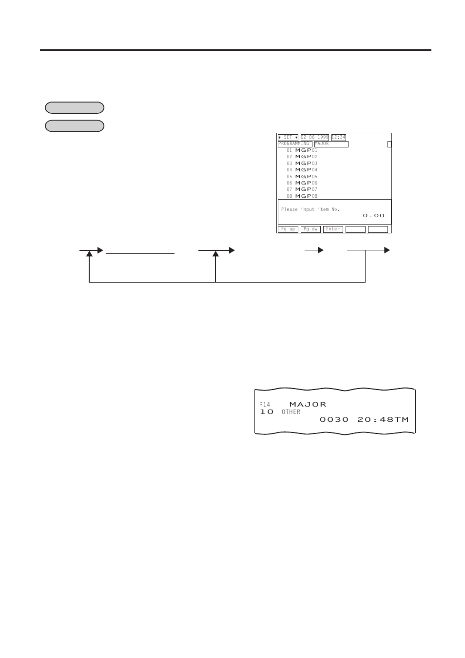 Major group name programming (submode 14) -30 | Toshiba FS-2600-1 User Manual | Page 129 / 210