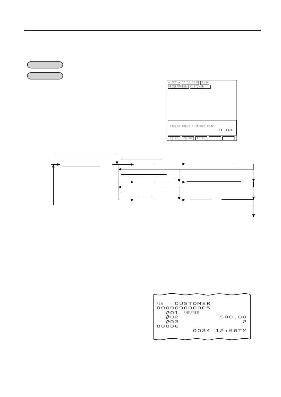 Customer file table setting (submode 15) -31 | Toshiba FS-2600-1 User Manual | Page 130 / 210