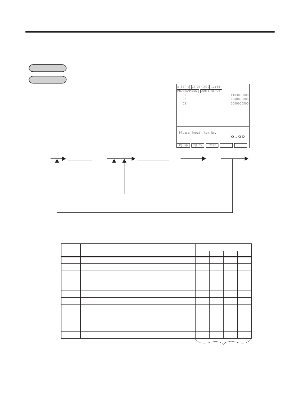 Toshiba FS-2600-1 User Manual | Page 131 / 210