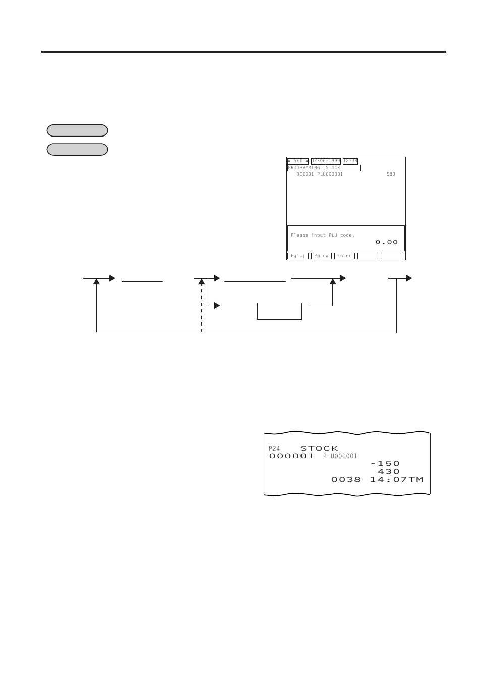 Plu stock loading or changing (submode 24) -34 | Toshiba FS-2600-1 User Manual | Page 133 / 210
