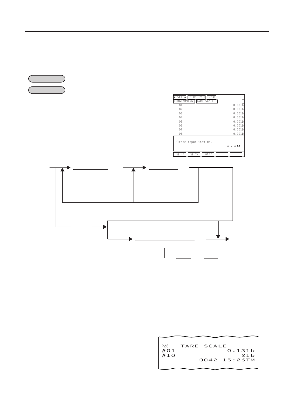 Toshiba FS-2600-1 User Manual | Page 134 / 210