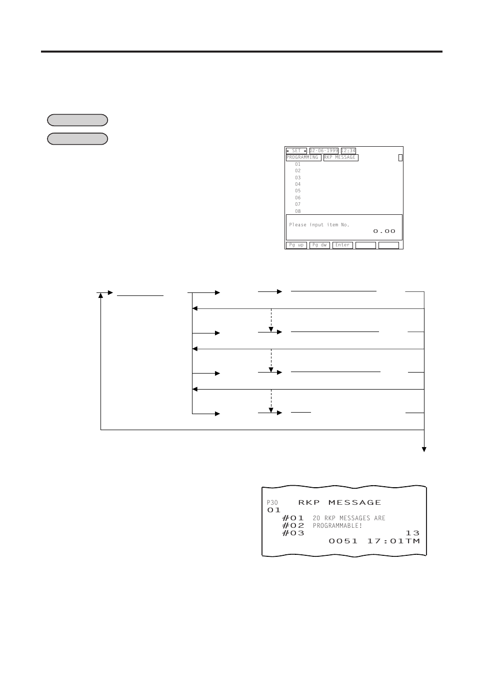Rkp message programming (submode 30) -39 | Toshiba FS-2600-1 User Manual | Page 138 / 210