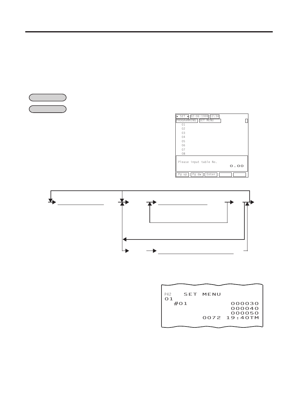 Set menu table programming (submode 42) -42 | Toshiba FS-2600-1 User Manual | Page 141 / 210
