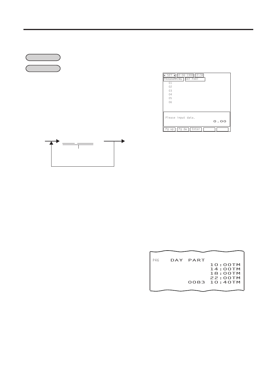 Day part setting (submode 46) -48 | Toshiba FS-2600-1 User Manual | Page 147 / 210