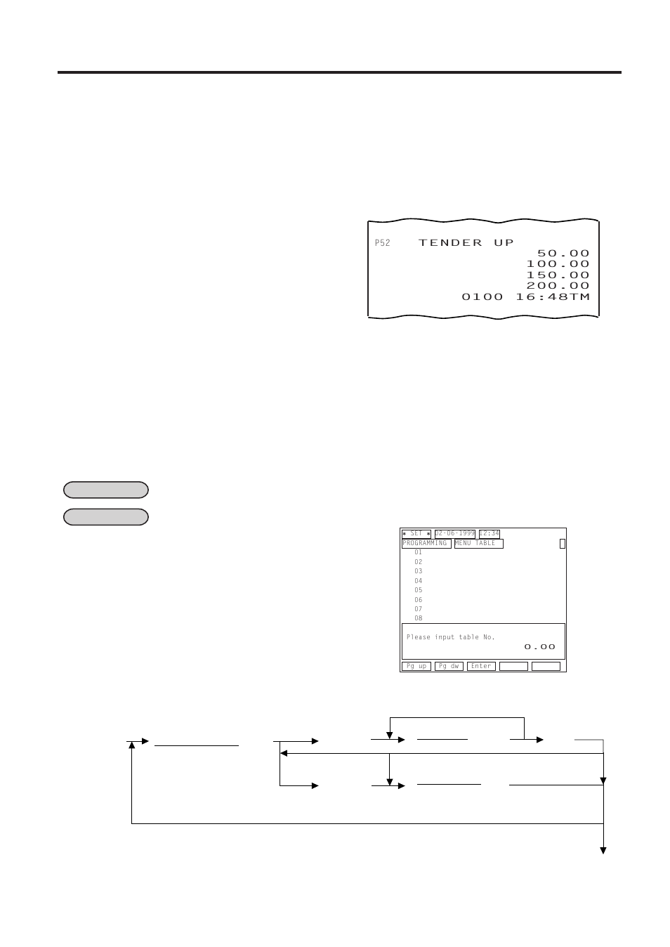 Display menu table setting (submode 53) -53 | Toshiba FS-2600-1 User Manual | Page 152 / 210