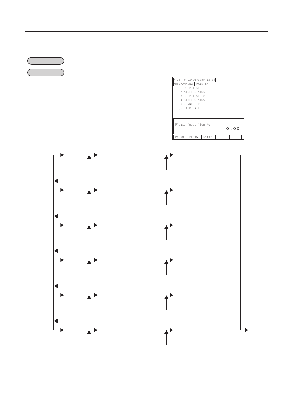 Printer table setting (submode 71) -56 | Toshiba FS-2600-1 User Manual | Page 155 / 210