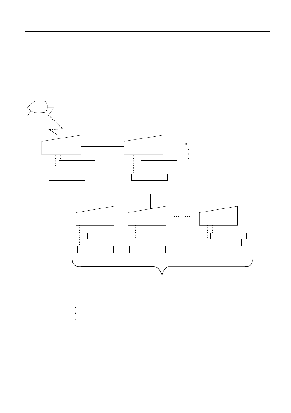 System configuration | Toshiba FS-2600-1 User Manual | Page 169 / 210