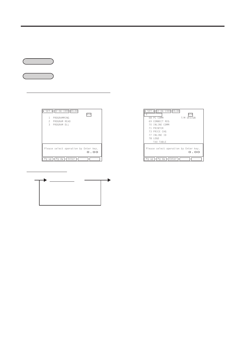 Terminal designation -2, 2 terminal designation | Toshiba FS-2600-1 User Manual | Page 178 / 210