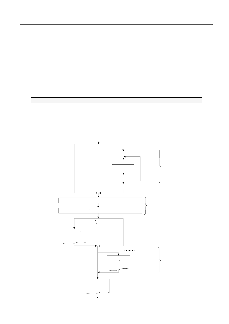 Read and reset reports | Toshiba FS-2600-1 User Manual | Page 182 / 210