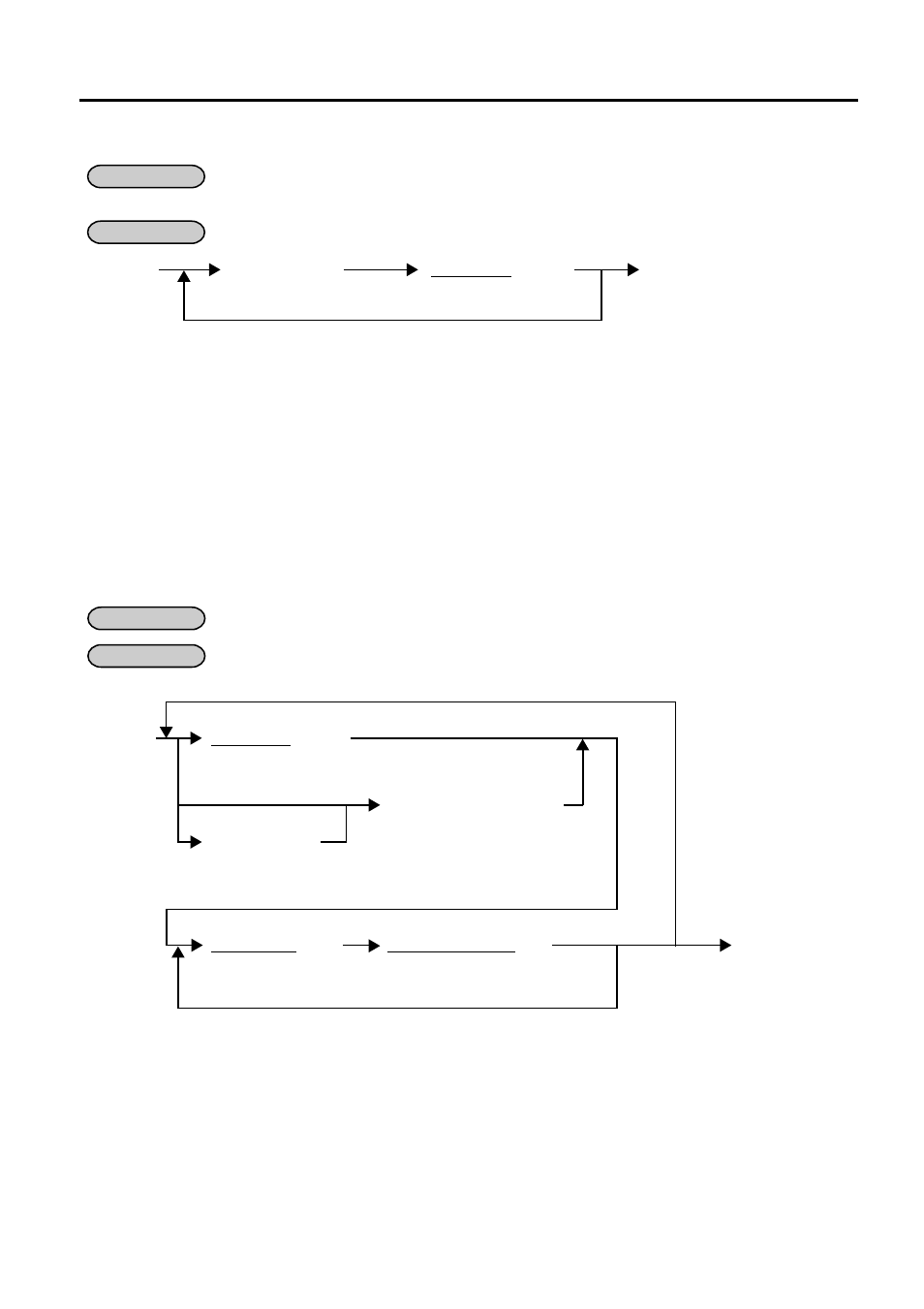 Plu price change with dll (submode 73) -3, 2 plu price change with dll (submode 73) | Toshiba FS-2600-1 User Manual | Page 198 / 210