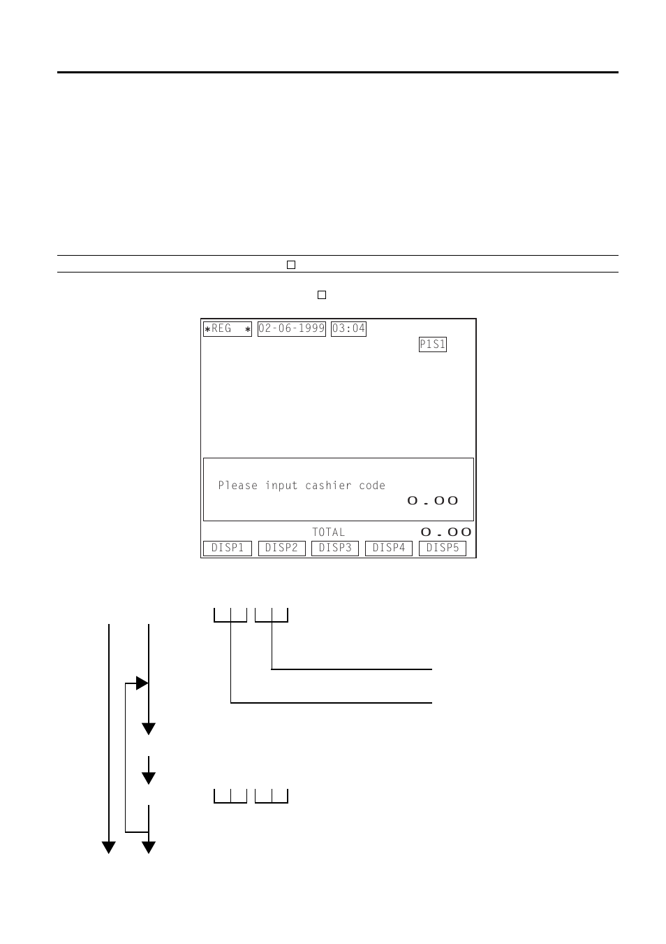 Cashier signing or cashier key operations -1, Code entry method -1, Cashier signing or cashier key operations | 1 code entry method | Toshiba FS-2600-1 User Manual | Page 23 / 210