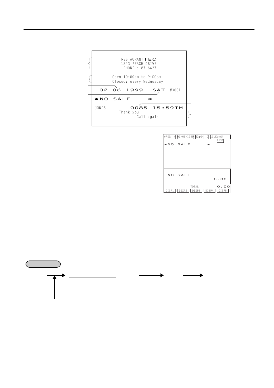 Loan -3, 4 loan | Toshiba FS-2600-1 User Manual | Page 29 / 210
