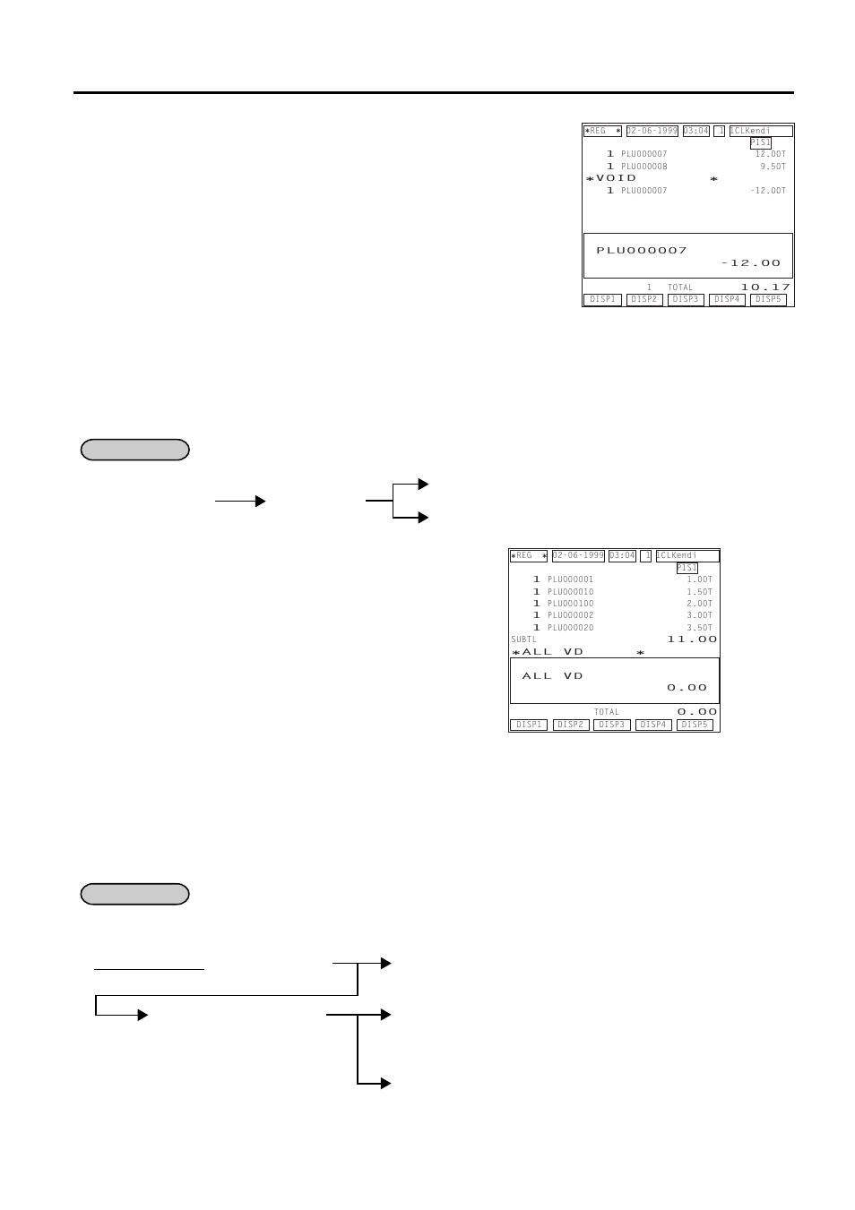 All void -15, Order entry control -15, 23 all void | 24 order entry control | Toshiba FS-2600-1 User Manual | Page 41 / 210