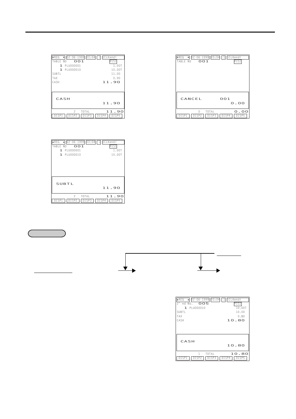 Order entry control with table no -17, 25 order entry control with table no | Toshiba FS-2600-1 User Manual | Page 43 / 210