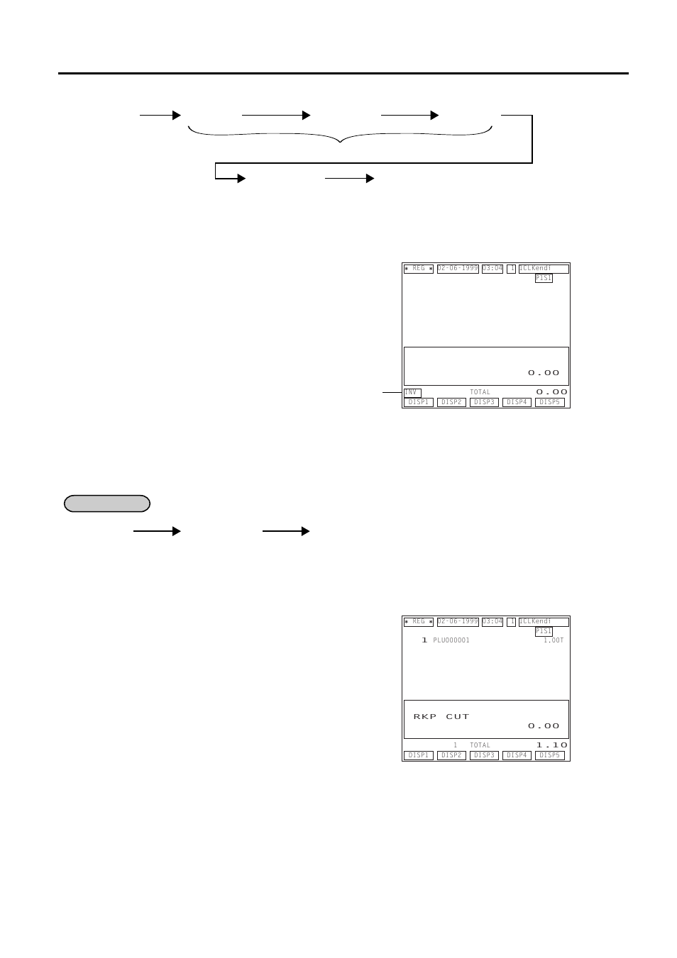 Rkp (remote kitchen printer) receipt cut -29, 53 rkp (remote kitchen printer) receipt cut | Toshiba FS-2600-1 User Manual | Page 55 / 210