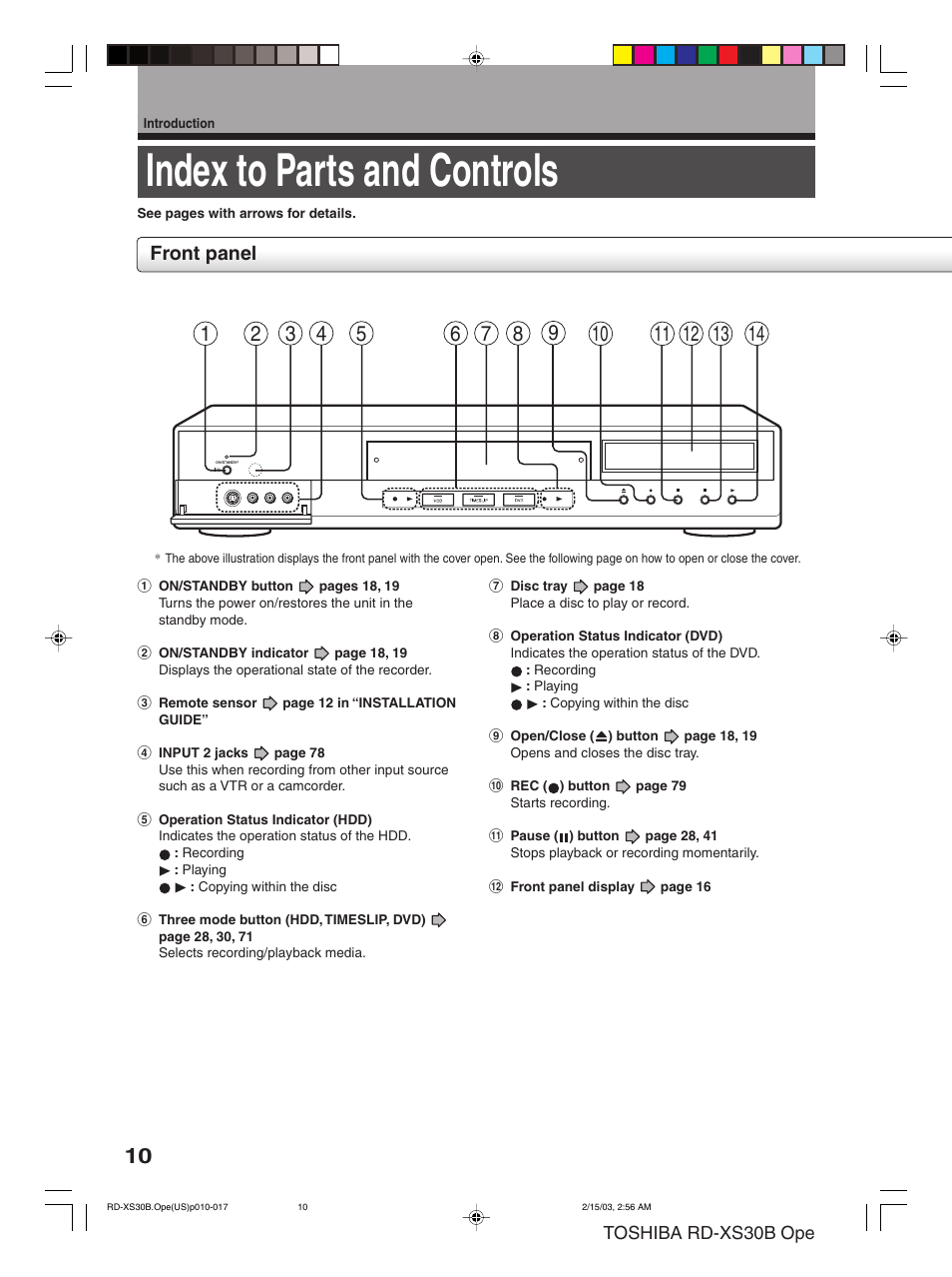 Index to parts and controls, Front panel | Toshiba RD-XS30B User Manual | Page 10 / 60