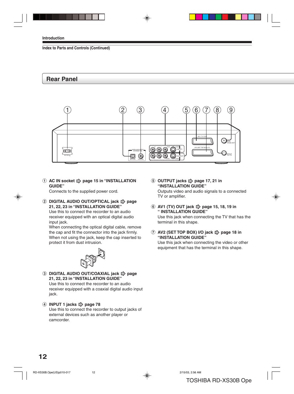 Rear panel, Toshiba rd-xs30b ope | Toshiba RD-XS30B User Manual | Page 12 / 60