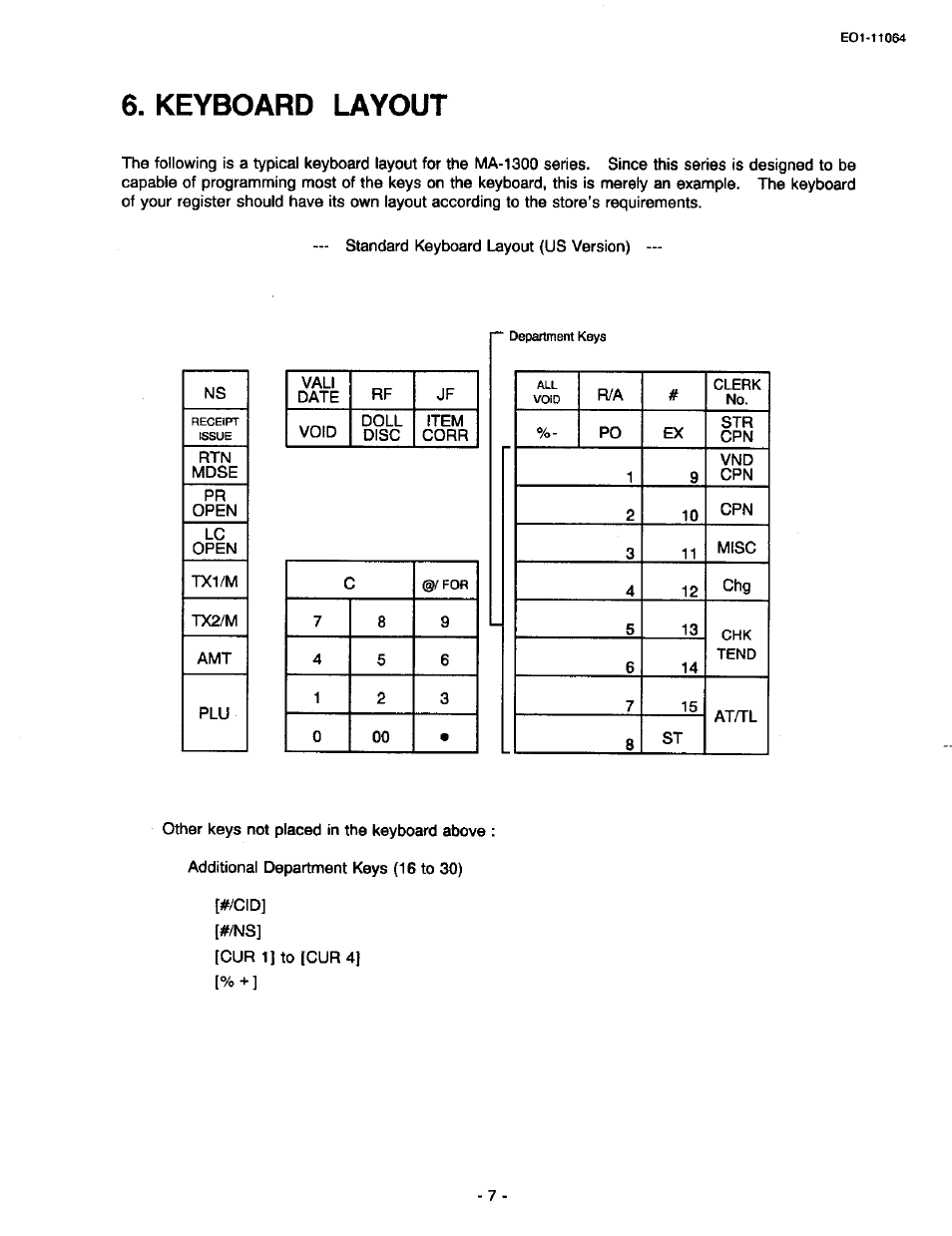 Keyboard layout, Mise | Toshiba TEC MA-1300 User Manual | Page 11 / 98